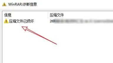 压缩包损坏修复教程