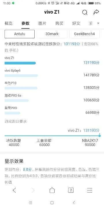 vivoz1跟什么手机一样