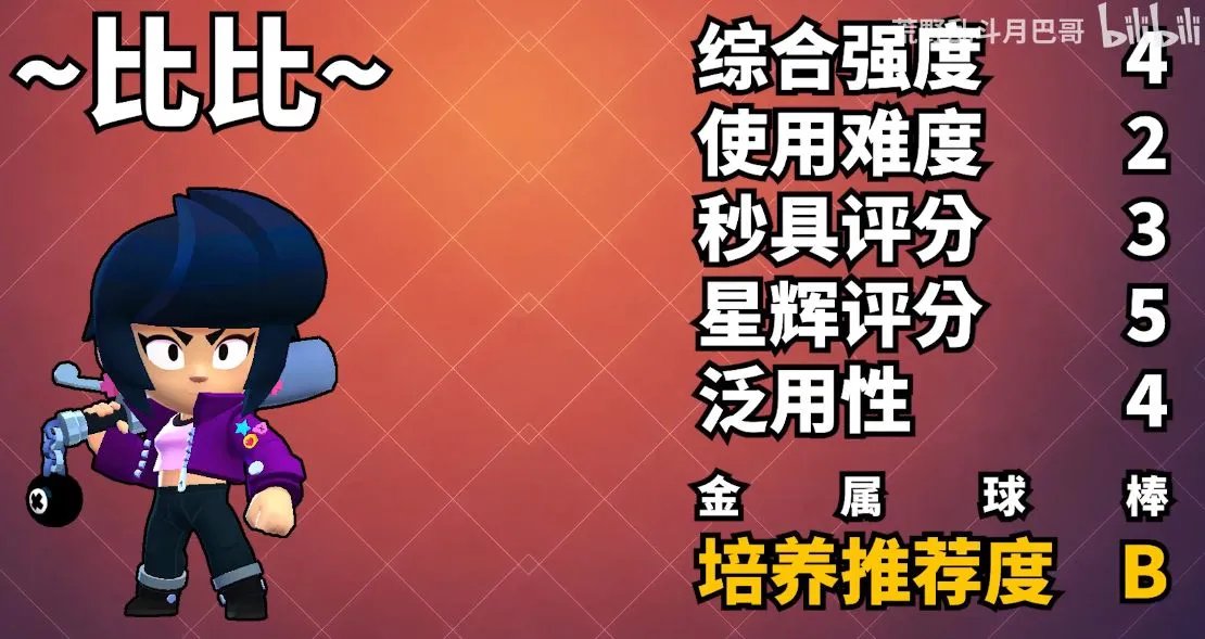 最新荒野乱斗全高稀有度英雄排行榜 全英雄排名