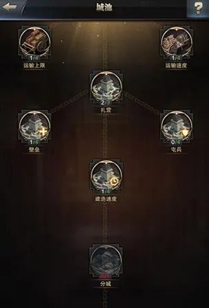 三国群英传：霸王之业元宝怎么用划算 使用心得分享