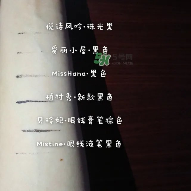 好用的眼线笔推荐 6款热门眼线笔评测