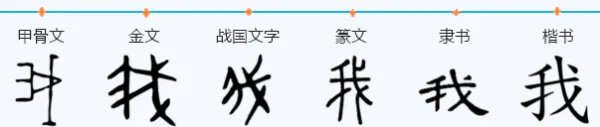 “我”字的繁体字怎么写？