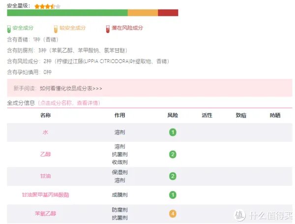 护手霜什么牌子好