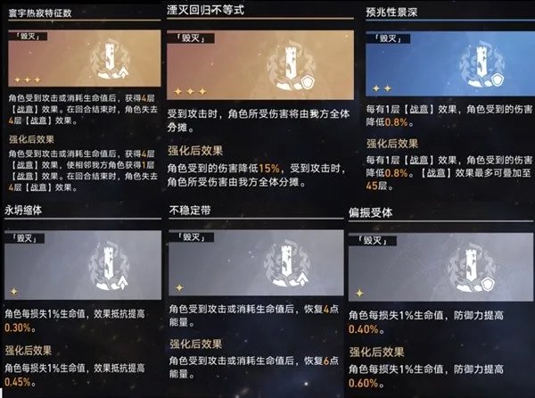 《崩坏星穹铁道》模拟宇宙第五、六世界三种祝福流派打法 配队思路与祝福选择详解