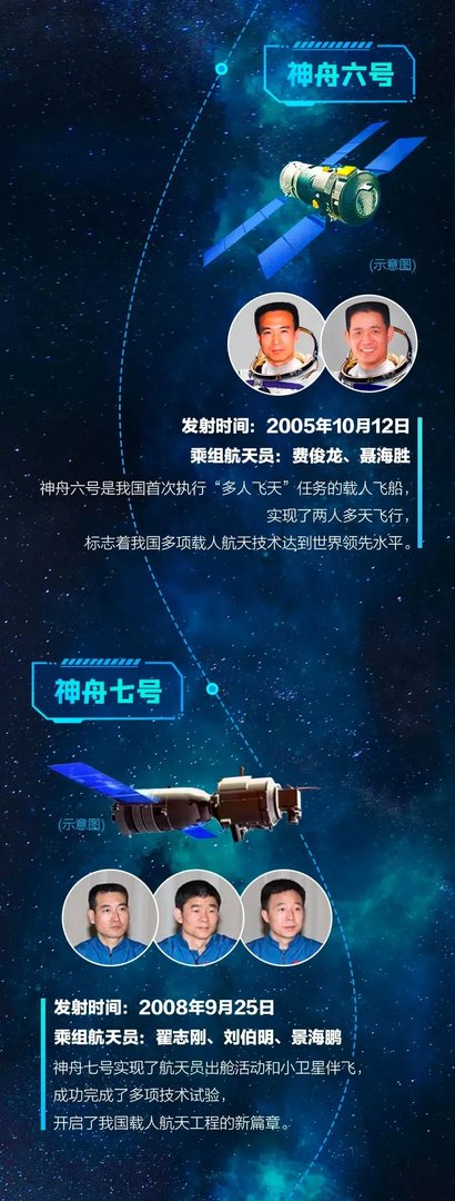 这份“成绩单”，牛上天了！