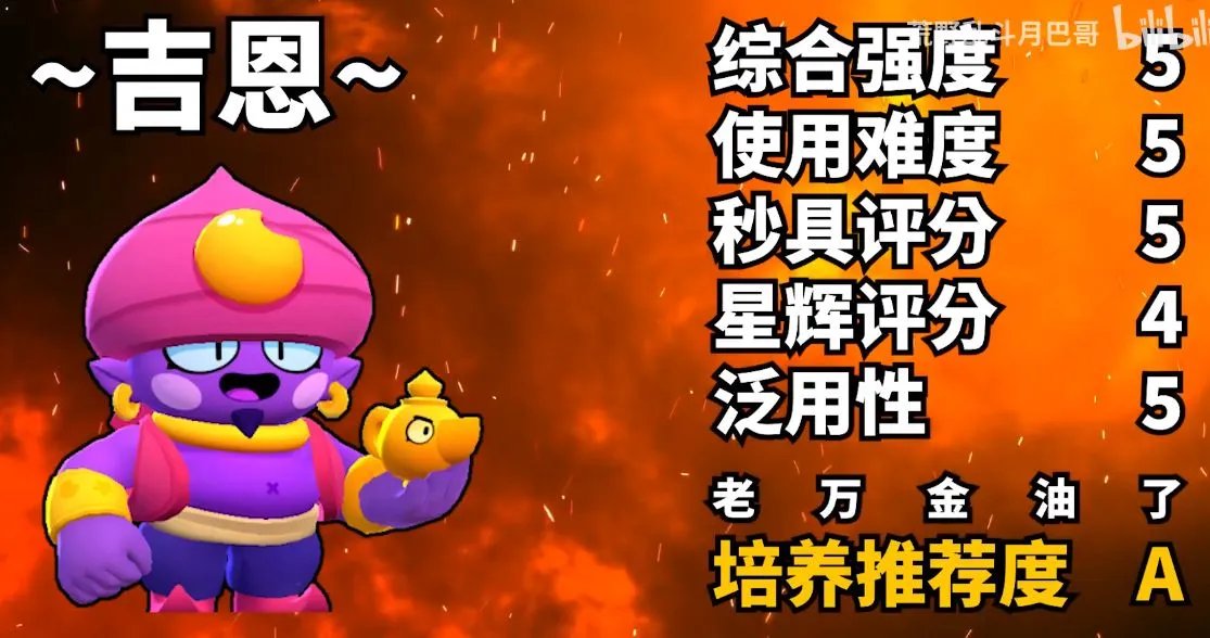 最新荒野乱斗全高稀有度英雄排行榜 全英雄排名