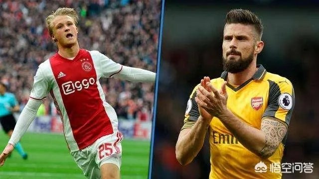 如何评价曼朱基奇？