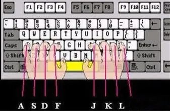 如何练习盲打 键盘盲打指法练习技巧