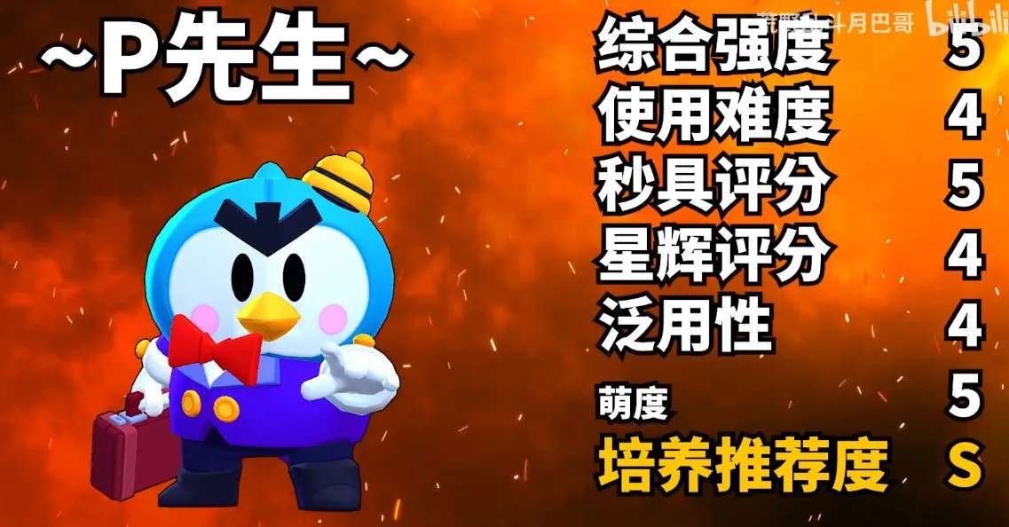 最新荒野乱斗全高稀有度英雄排行榜 全英雄排名