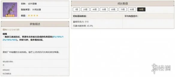 原神云堇培养攻略