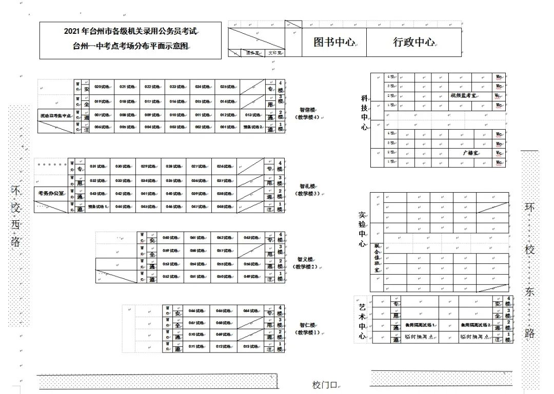 2021年台州公务员考试考点分布图：台州市第一中学