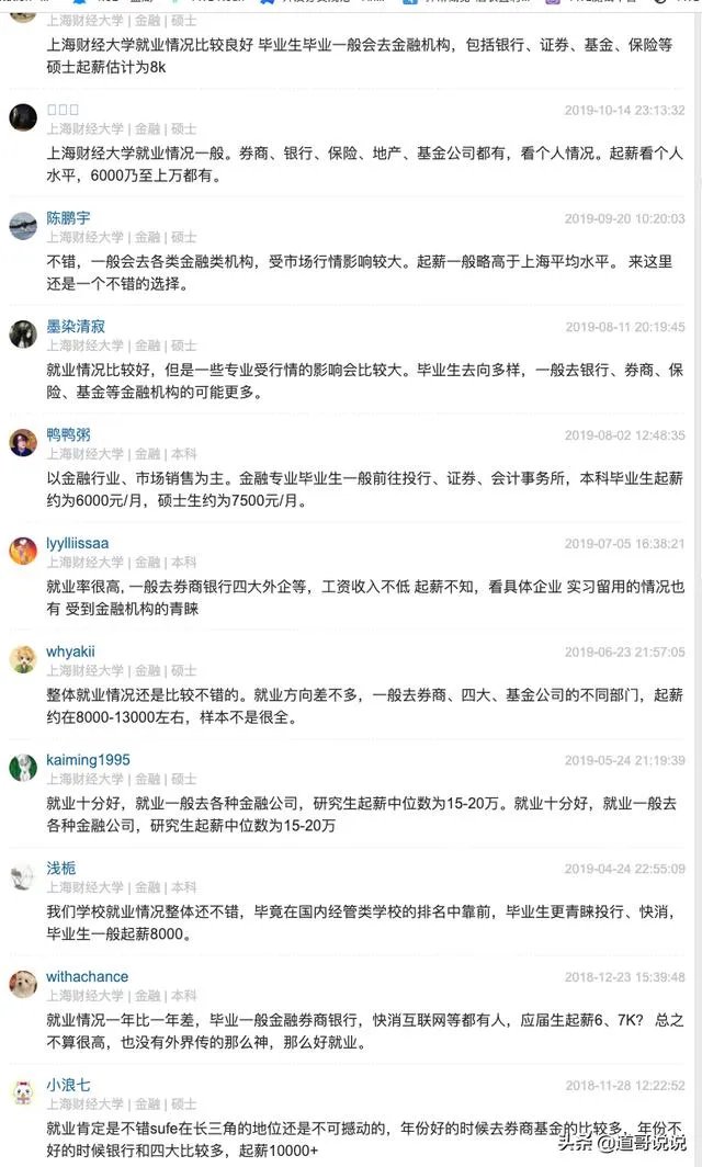 上财研究生毕业年薪