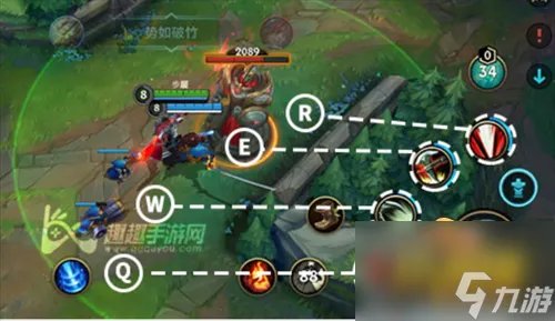 英雄联盟手游qwer分别代表什么 qwer指什么