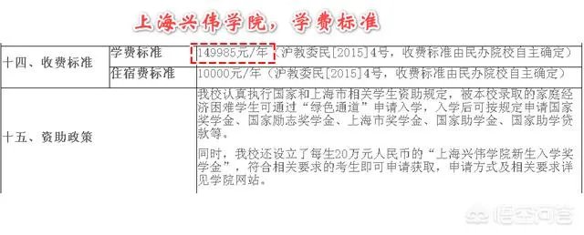 初中生13件校服收了2300元，你认为这样合适吗？