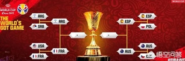 世界杯四强已经全部出炉，那你觉得篮球世界杯上哪些后卫实力超群？