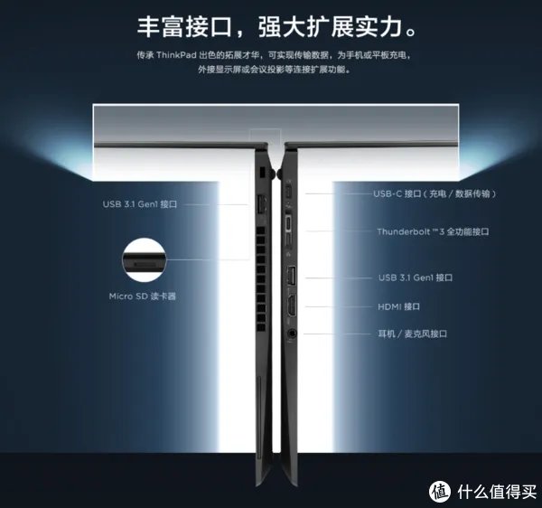 办公笔记本性价比排行