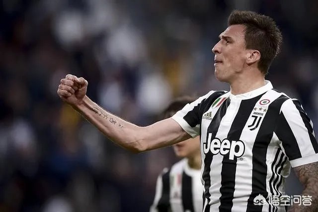 如何评价曼朱基奇？