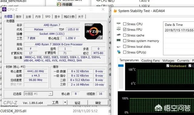 3800x只比3700x贵一百，值得买吗？为什么？