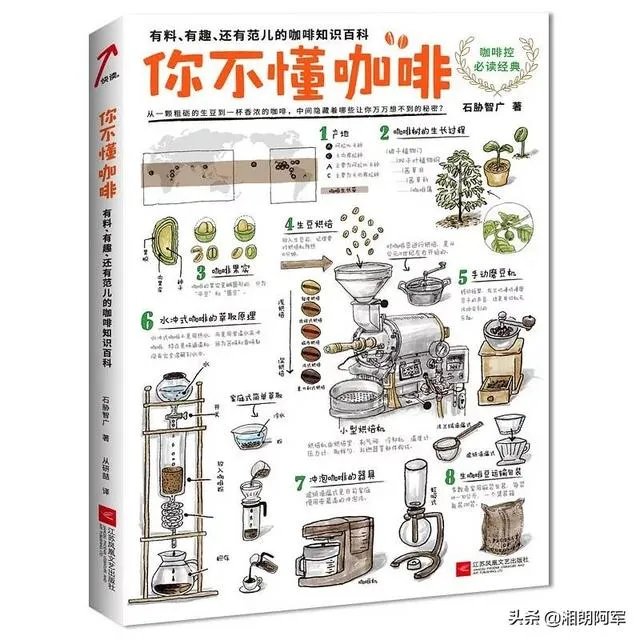 咖啡的书