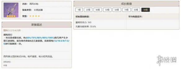 原神云堇培养攻略