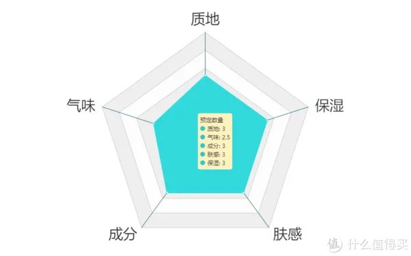 护手霜什么牌子好