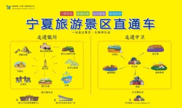 银川市旅游景点有哪些