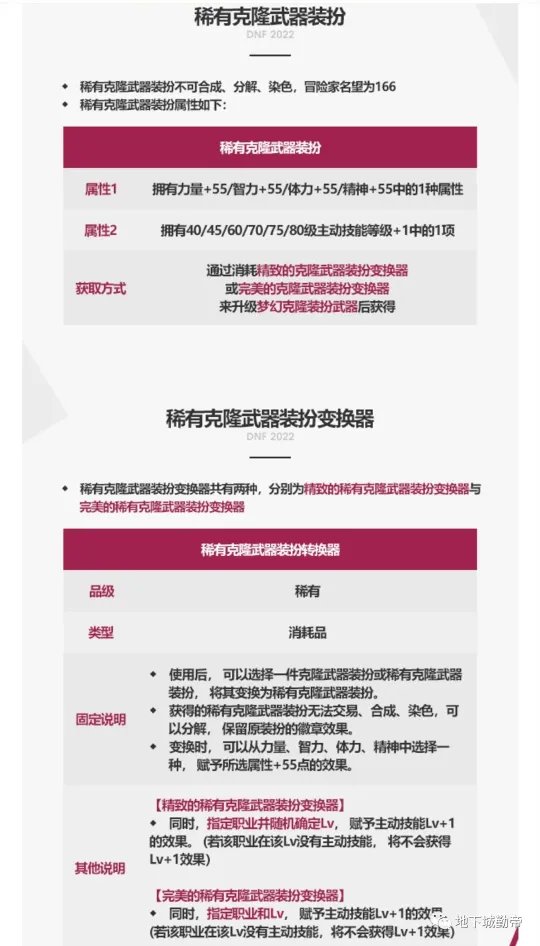 dnf春节套怎么买最划算2022