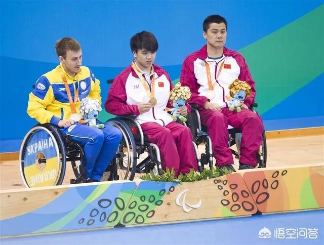 如何看待曾经获得残奥会五个金牌的四川运动员,22岁车祸去世?
