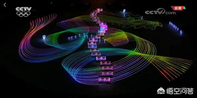 北京8分钟你觉得怎么样？