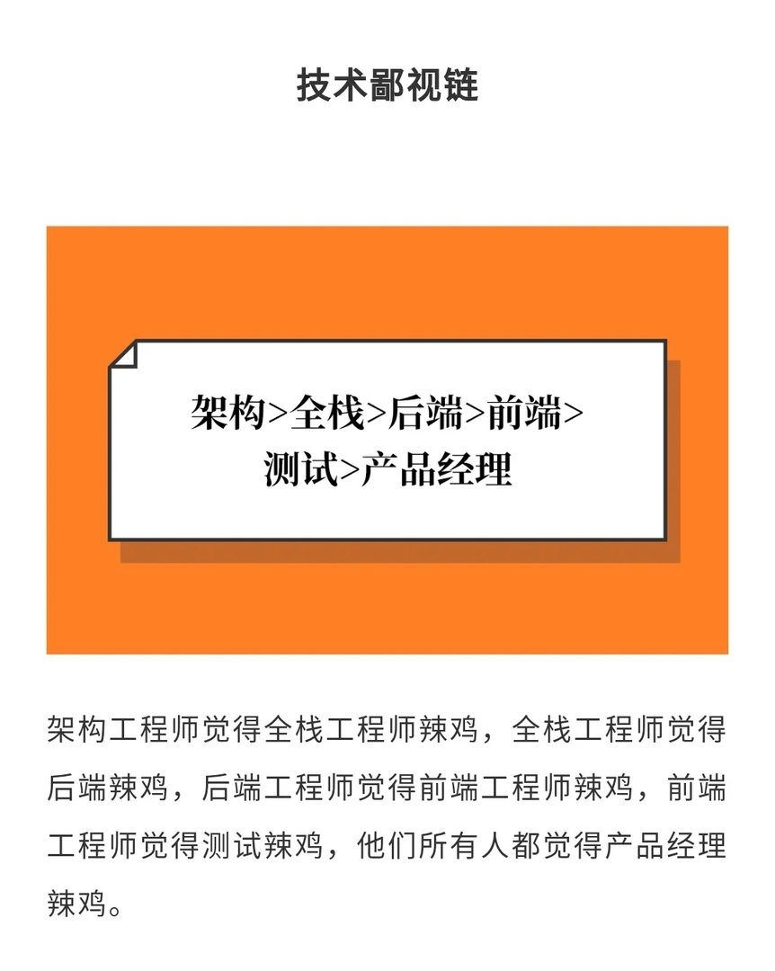 测试工程师需要培训吗