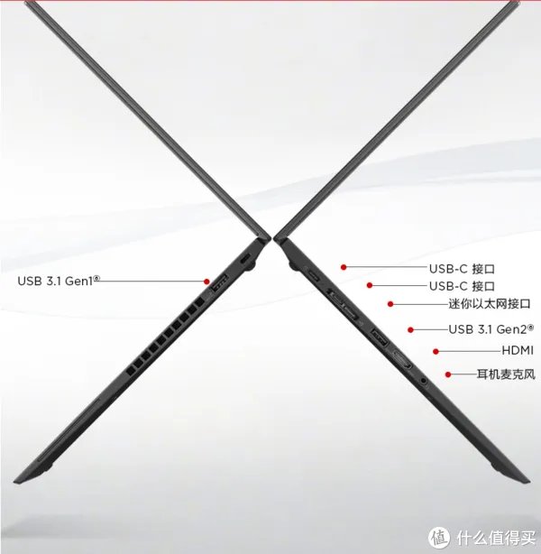 办公笔记本性价比排行