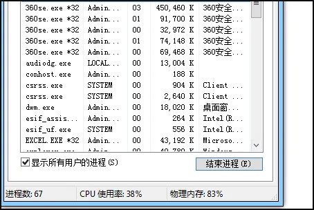 svchost.exe是什么进程可以关掉吗?