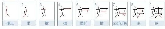 姨字的笔顺笔画顺序