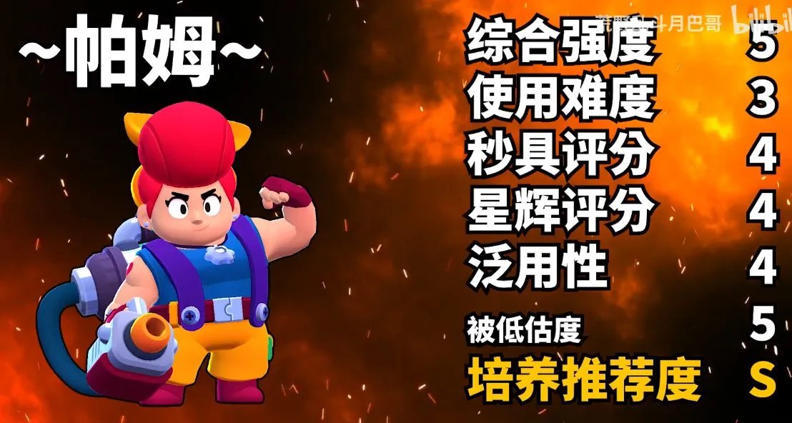 最新荒野乱斗全高稀有度英雄排行榜 全英雄排名