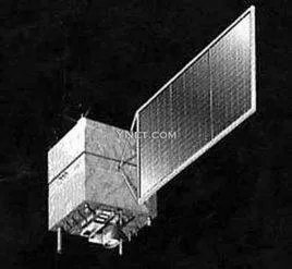 中巴地球资源卫星的传感器