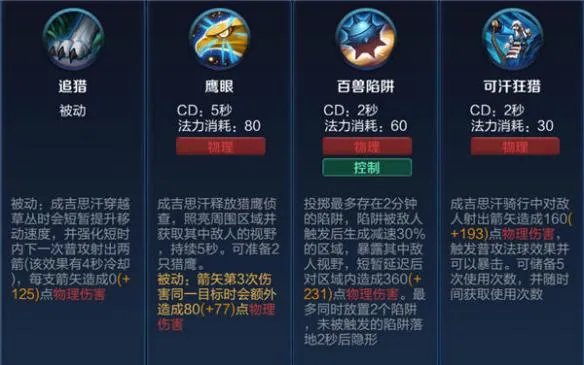 《王者荣耀》成吉思汗怎么玩？成吉思汗详解教学攻略