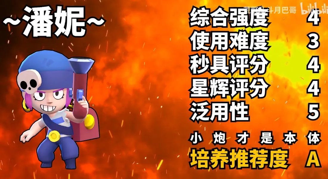 最新荒野乱斗全高稀有度英雄排行榜 全英雄排名