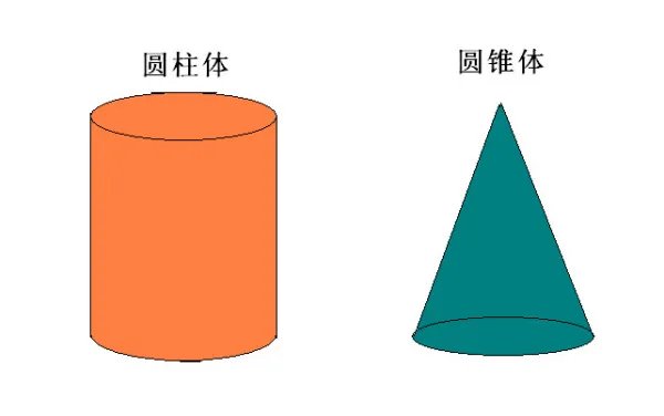 圆柱与圆锥有哪些区别？