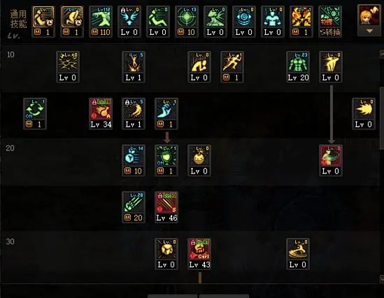 DNF2024男街霸加点