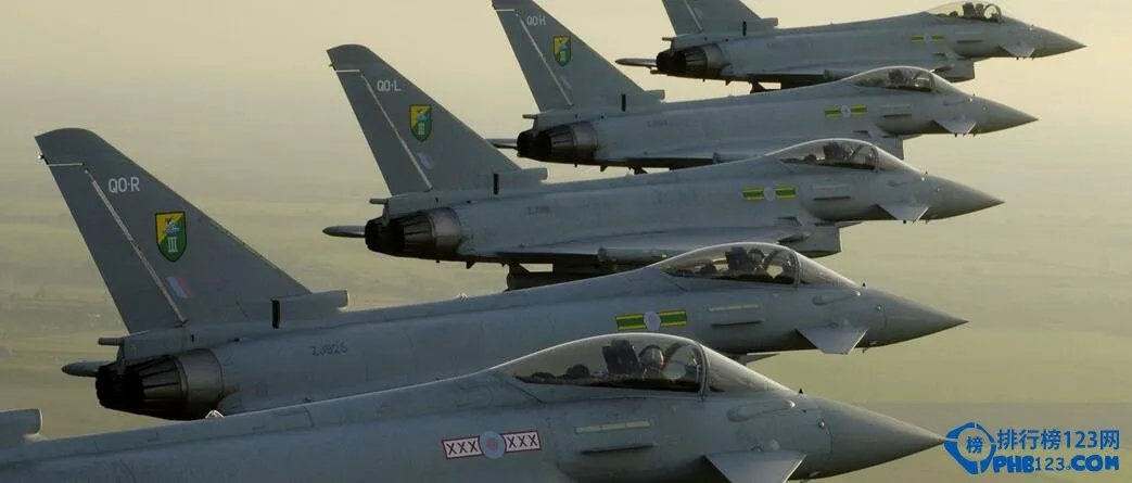 盘点世界战机十大排行榜，2016年度世界现役战斗机综合排行