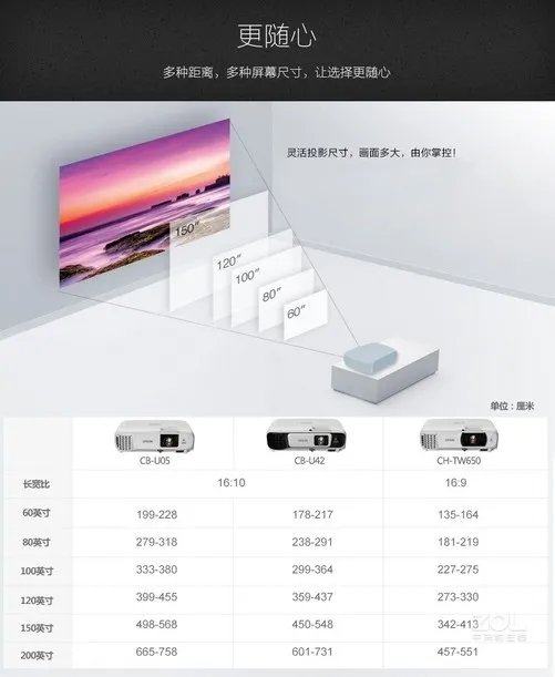 苏州商务高清投影爱普生CB-w52办公首选