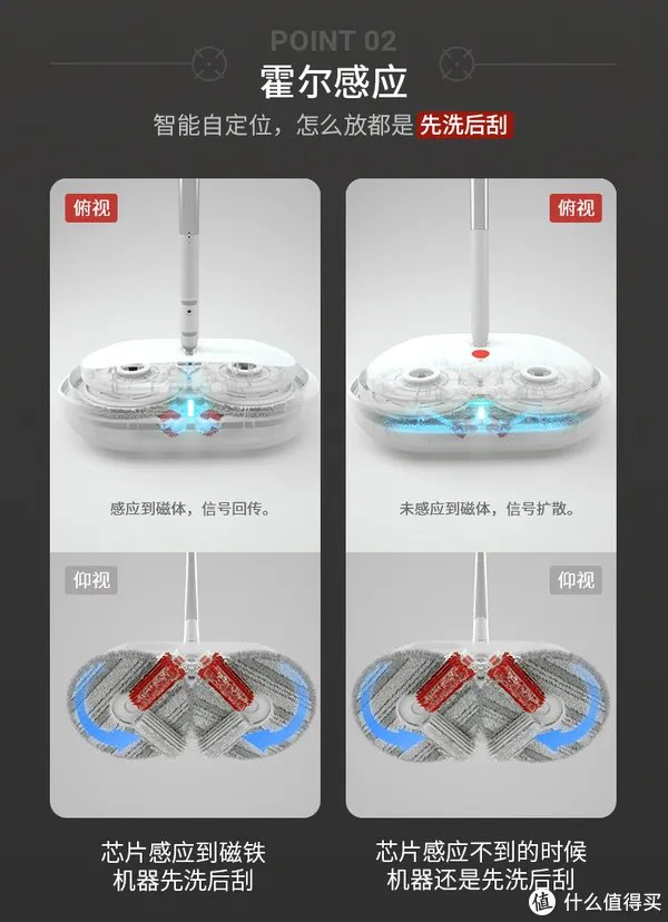 擦地机哪个牌子好