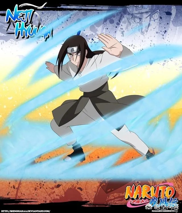 木叶十二忍实力排行是怎样的？