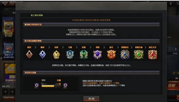 《cf》枪王水平介绍