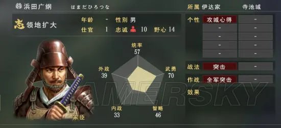 《信长之野望大志》东北地区武将数据资料