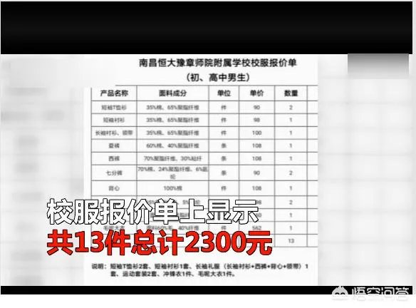初中生13件校服收了2300元，你认为这样合适吗？