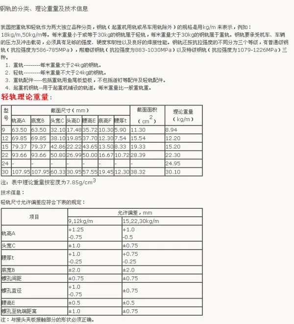 钢轨型号怎么分类