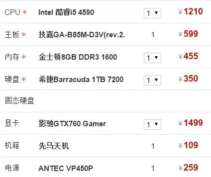 求教大家一个问题,INTEL的E3 1230V3和I5 4590选哪个更好呢?