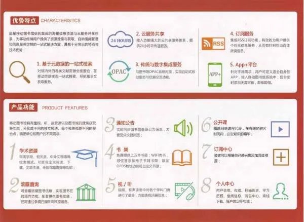 超星数字图书馆的简介