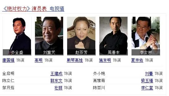 绝对权力演员表。